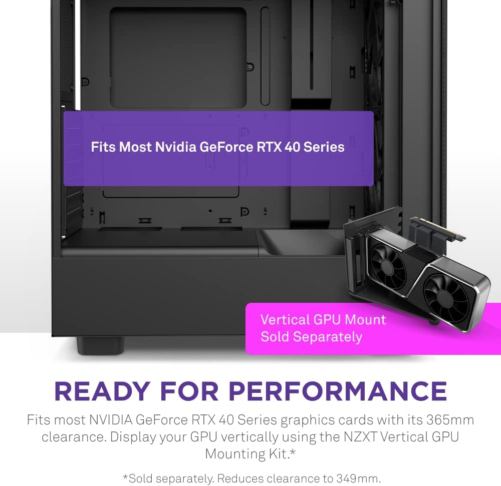 NZXT H5 Flow Compact ATX Mid-Tower