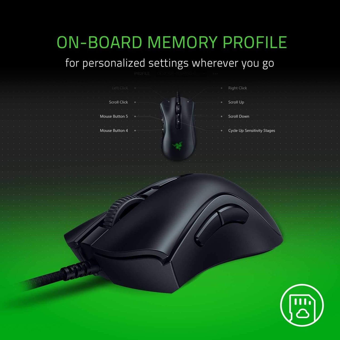 Razer DeathAdder v2 Mini