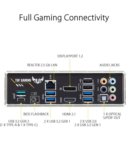 ASUS TUF Gaming B550-PLUS